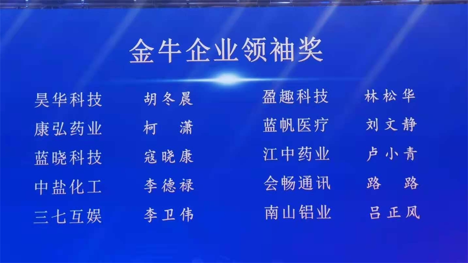 總經(jīng)理寇曉康榮獲金牛領(lǐng)袖獎(jiǎng)
