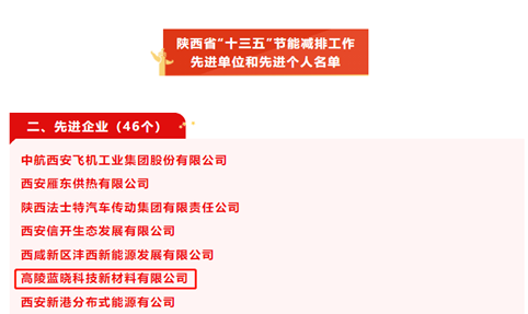高陵藍(lán)曉獲評陜西省“十三五”節(jié)能減排工作先進(jìn)單位1.jpg