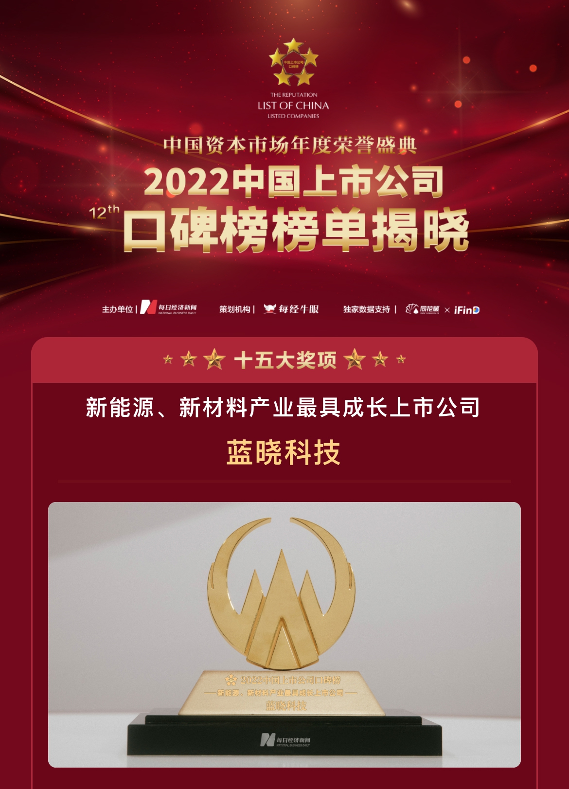 藍(lán)曉科技榮膺“第十二屆中國上市公司口碑榜”兩項(xiàng)大獎(jiǎng)
