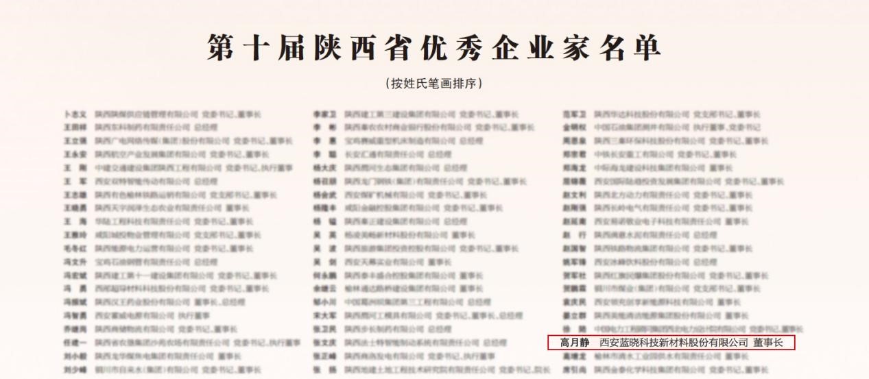 藍曉科技入選“陜西省民營企業(yè)50強”，董事長高月靜獲評“陜西省優(yōu)秀企業(yè)家”