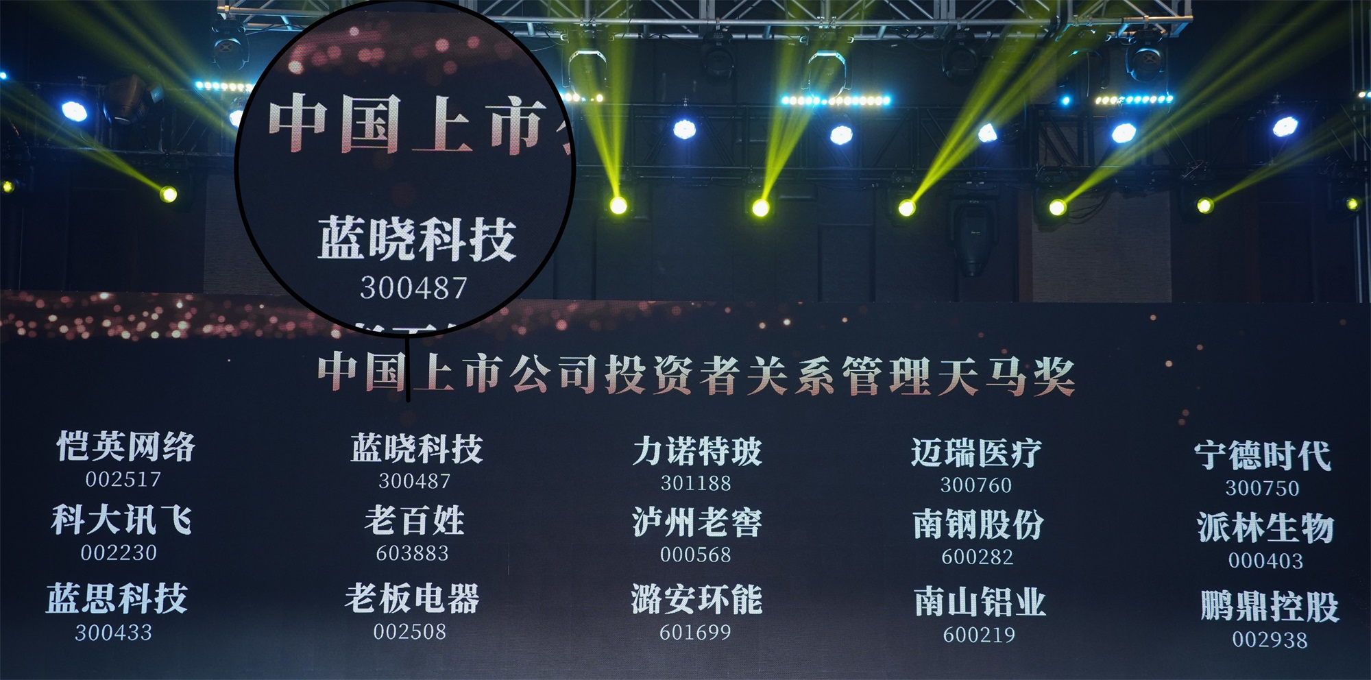 藍(lán)曉科技榮獲“中國(guó)上市公司投資者關(guān)系天馬獎(jiǎng)”